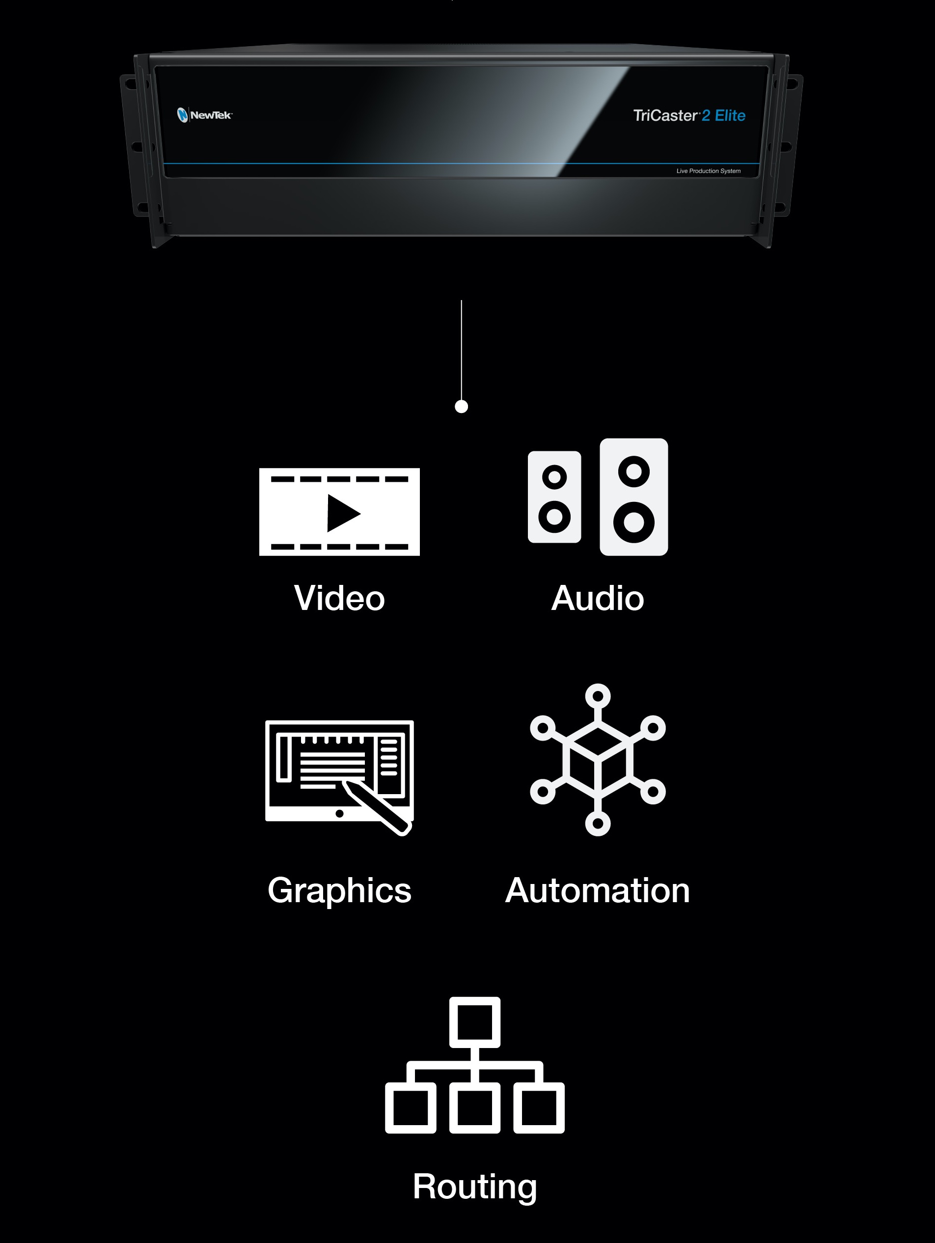 TriCaster 2 Elite